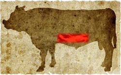 牛肉の部位（名称） 一覧リスト ナカバラ || image