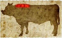 牛肉の部位（名称） 一覧リスト クラシタ || image