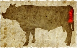 牛肉の部位（名称） 一覧リスト ソトモモ || image